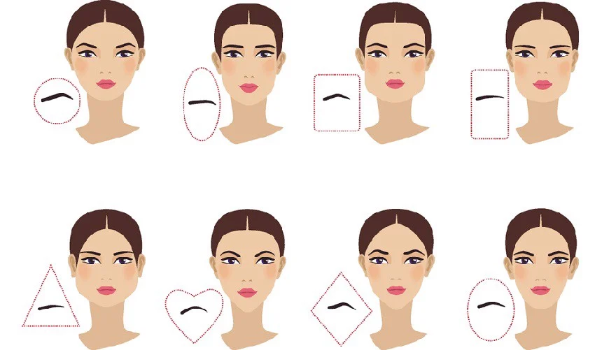 Hướng Dẫn Vẽ Dáng Mày Tỷ Lệ Vàng Để Mở Tiệm Kinh Doanh 8 Chân mày tỷ lệ vàng là gì? Cách xác định tỉ lệ vàng lông mày chuẩn và chính xác nhất - Vinchi Blog - Thẩm mỹ - Làm Đẹp - Phun Xăm